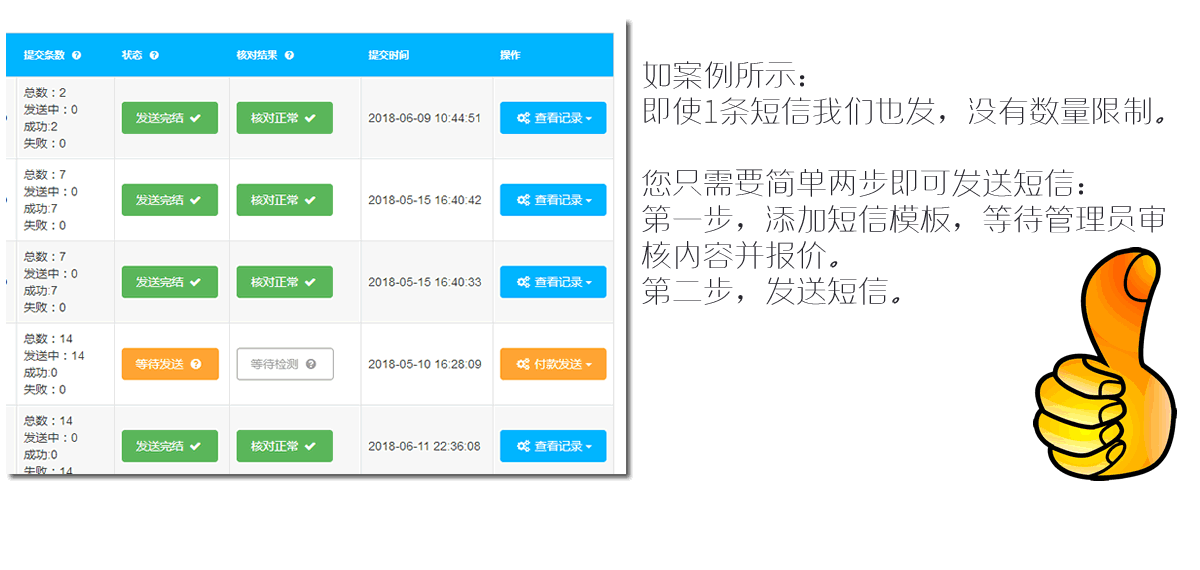 软文营销-新媒体推广-SEO优化服务-专业的云创软文发稿平台平台短信群发功能